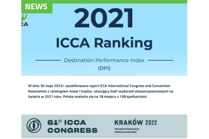 ASSOCIATION NEWS - Światowy ranking ICCA 2021